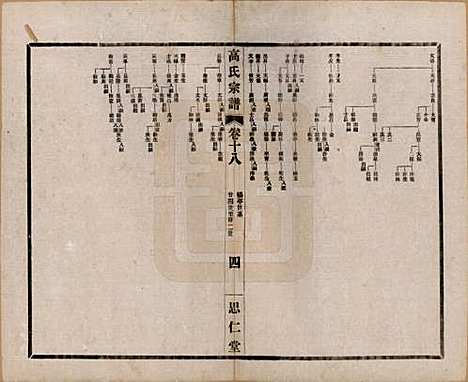 江苏[高姓] 高氏大统宗谱五十五卷首一卷 — 民国十五年（1926）_十八.pdf