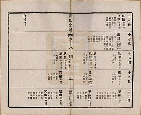 江苏[高姓] 高氏大统宗谱五十五卷首一卷 — 民国十五年（1926）_十八.pdf