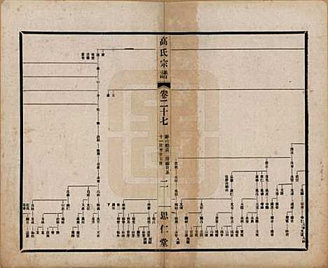 江苏[高姓] 高氏大统宗谱五十五卷首一卷 — 民国十五年（1926）_二十七.pdf