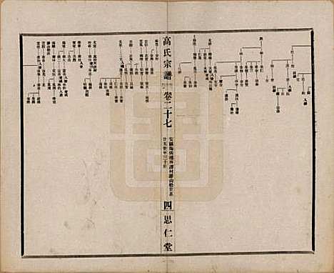 江苏[高姓] 高氏大统宗谱五十五卷首一卷 — 民国十五年（1926）_二十七.pdf