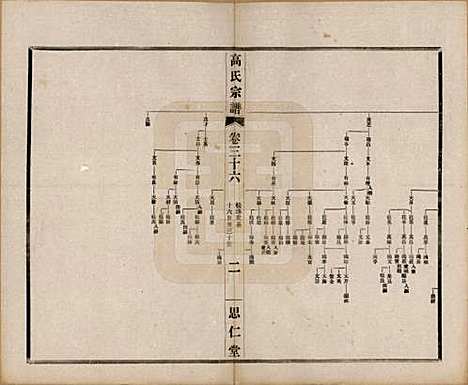 江苏[高姓] 高氏大统宗谱五十五卷首一卷 — 民国十五年（1926）_三十六.pdf