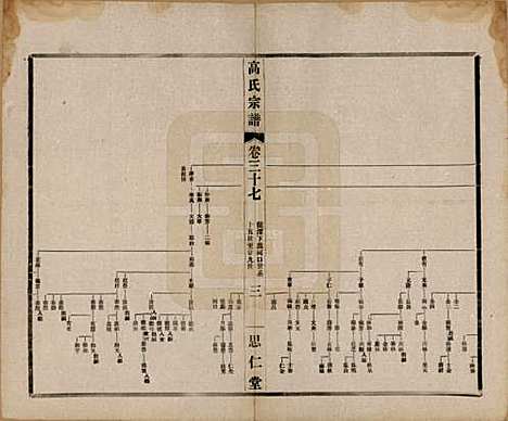 江苏[高姓] 高氏大统宗谱五十五卷首一卷 — 民国十五年（1926）_三十七.pdf