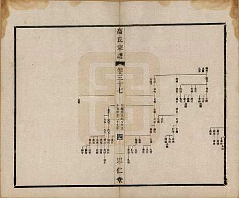 江苏[高姓] 高氏大统宗谱五十五卷首一卷 — 民国十五年（1926）_三十七.pdf