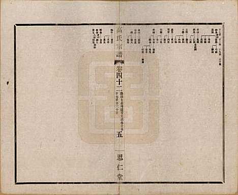 江苏[高姓] 高氏大统宗谱五十五卷首一卷 — 民国十五年（1926）_四十二.pdf