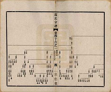 江苏[高姓] 高氏大统宗谱五十五卷首一卷 — 民国十五年（1926）_四十六.pdf