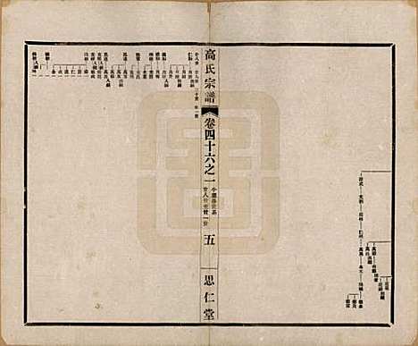 江苏[高姓] 高氏大统宗谱五十五卷首一卷 — 民国十五年（1926）_四十六.pdf