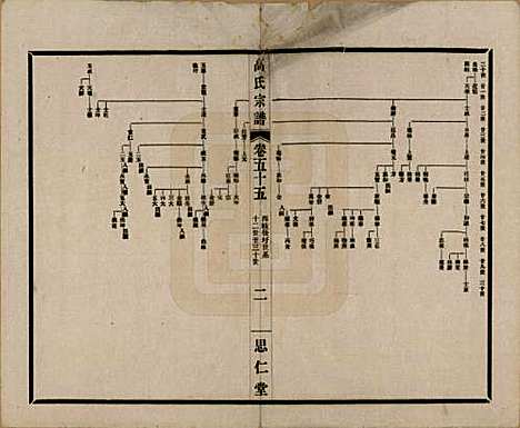 江苏[高姓] 高氏大统宗谱五十五卷首一卷 — 民国十五年（1926）_五十五.pdf