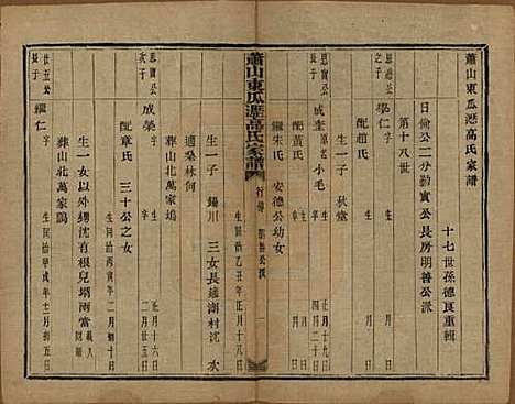 浙江[高姓] 越州萧山高氏家谱十卷 — 民国四年（1915）_六.pdf