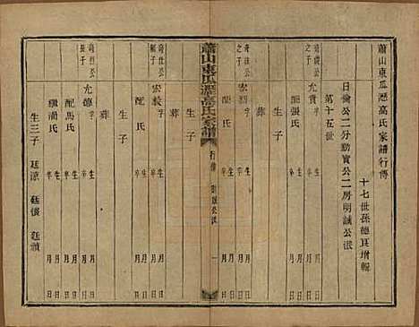 浙江[高姓] 越州萧山高氏家谱十卷 — 民国四年（1915）_八.pdf