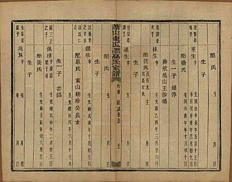 浙江[高姓] 越州萧山高氏家谱十卷 — 民国四年（1915）_九.pdf