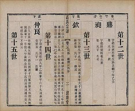 江苏[高姓] 江阴高氏宗谱 — 清光绪7年[1881]_三.pdf