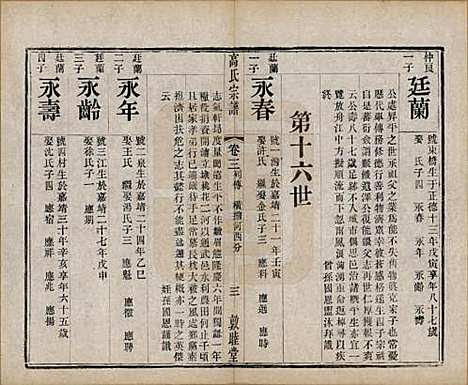 江苏[高姓] 江阴高氏宗谱 — 清光绪7年[1881]_三.pdf