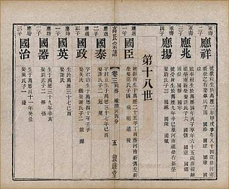 江苏[高姓] 江阴高氏宗谱 — 清光绪7年[1881]_三.pdf