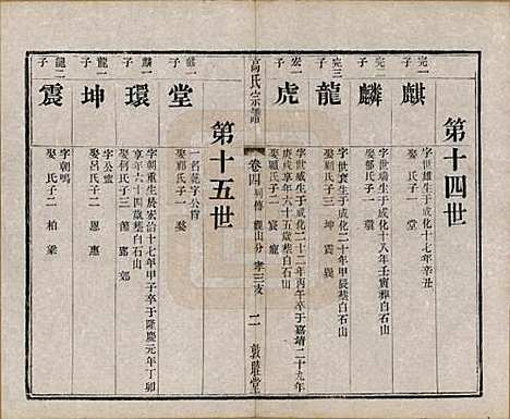 江苏[高姓] 江阴高氏宗谱 — 清光绪7年[1881]_四.pdf