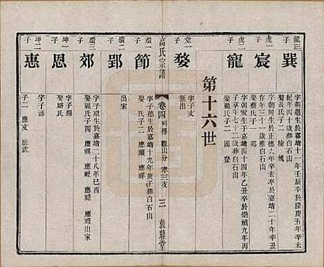 江苏[高姓] 江阴高氏宗谱 — 清光绪7年[1881]_四.pdf