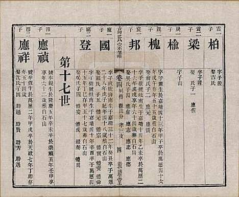 江苏[高姓] 江阴高氏宗谱 — 清光绪7年[1881]_四.pdf