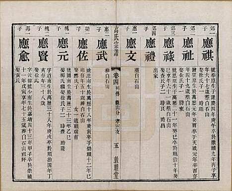 江苏[高姓] 江阴高氏宗谱 — 清光绪7年[1881]_四.pdf