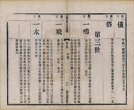 江苏[高姓] 江阴高氏宗谱 — 清光绪7年[1881]_五.pdf