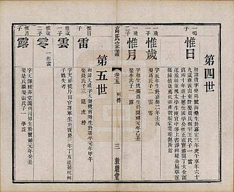 江苏[高姓] 江阴高氏宗谱 — 清光绪7年[1881]_五.pdf