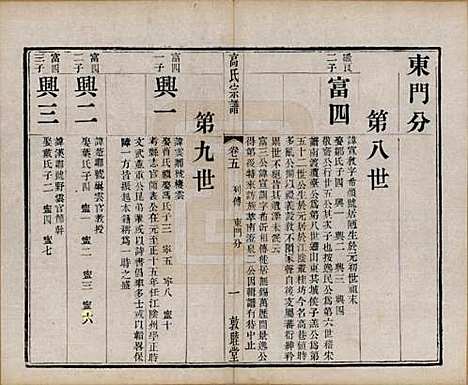 江苏[高姓] 江阴高氏宗谱 — 清光绪7年[1881]_五.pdf