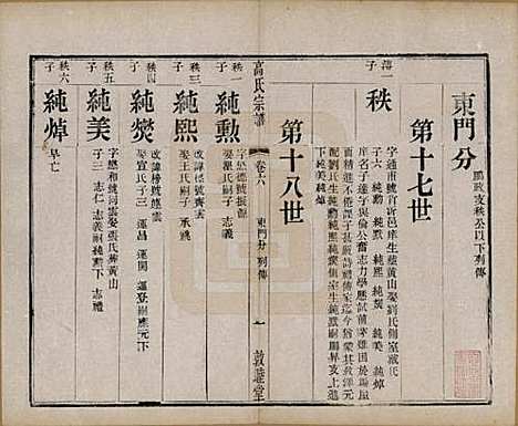 江苏[高姓] 江阴高氏宗谱 — 清光绪7年[1881]_六.pdf