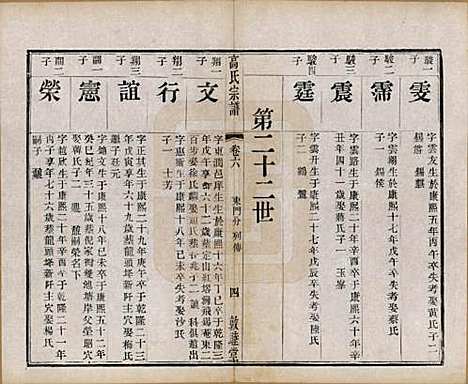 江苏[高姓] 江阴高氏宗谱 — 清光绪7年[1881]_六.pdf