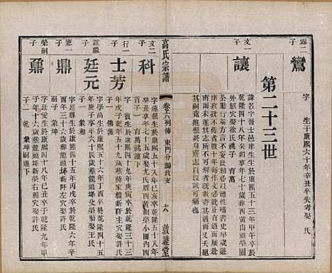 江苏[高姓] 江阴高氏宗谱 — 清光绪7年[1881]_六.pdf