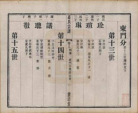 江苏[高姓] 江阴高氏宗谱 — 清光绪7年[1881]_八.pdf