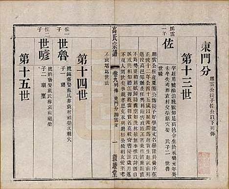 江苏[高姓] 江阴高氏宗谱 — 清光绪7年[1881]_九.pdf