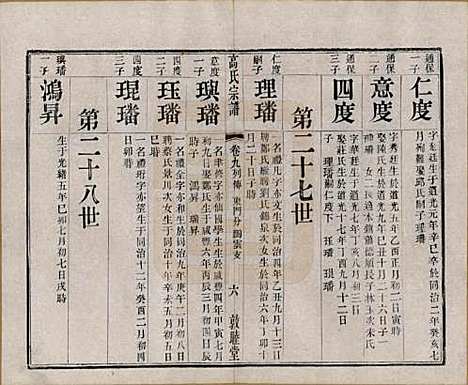 江苏[高姓] 江阴高氏宗谱 — 清光绪7年[1881]_九.pdf