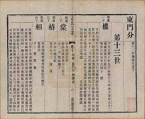 江苏[高姓] 江阴高氏宗谱 — 清光绪7年[1881]_十.pdf