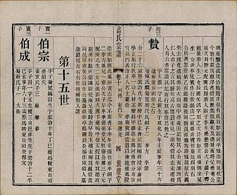 江苏[高姓] 江阴高氏宗谱 — 清光绪7年[1881]_十.pdf