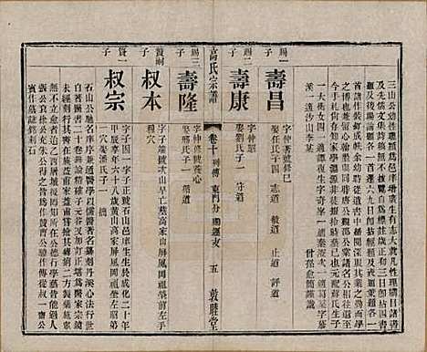 江苏[高姓] 江阴高氏宗谱 — 清光绪7年[1881]_十.pdf