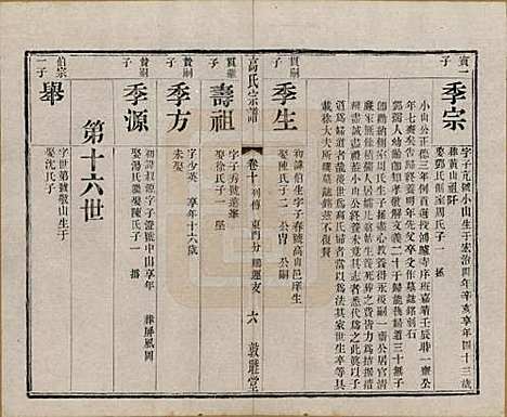 江苏[高姓] 江阴高氏宗谱 — 清光绪7年[1881]_十.pdf