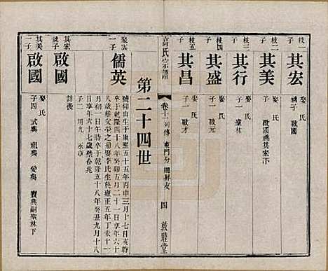 江苏[高姓] 江阴高氏宗谱 — 清光绪7年[1881]_十一.pdf