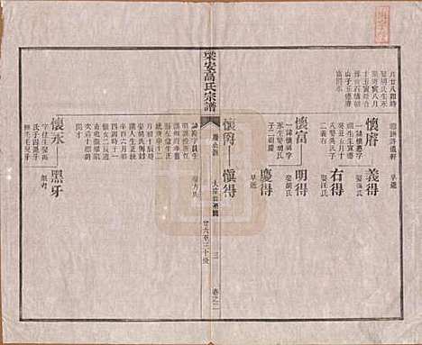 安徽[高姓] 梁安高氏宗谱十二卷 — 清光绪三年（1878）_二.pdf