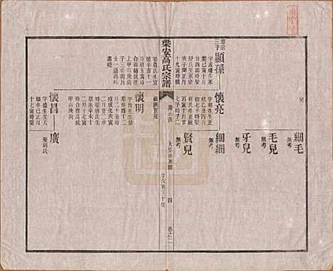 安徽[高姓] 梁安高氏宗谱十二卷 — 清光绪三年（1878）_二.pdf