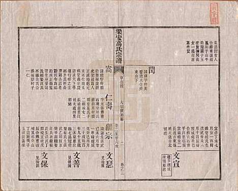 安徽[高姓] 梁安高氏宗谱十二卷 — 清光绪三年（1878）_三.pdf