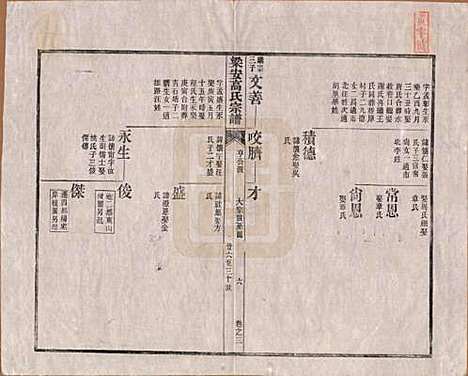 安徽[高姓] 梁安高氏宗谱十二卷 — 清光绪三年（1878）_三.pdf