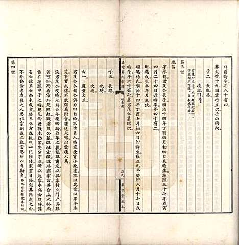 上海[葛姓] 嘉定葛氏宗谱十卷首一卷 — 民国二十九年（1940）_二.pdf