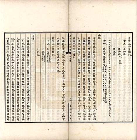 上海[葛姓] 嘉定葛氏宗谱十卷首一卷 — 民国二十九年（1940）_三.pdf