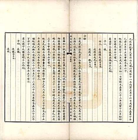 上海[葛姓] 嘉定葛氏宗谱十卷首一卷 — 民国二十九年（1940）_三.pdf