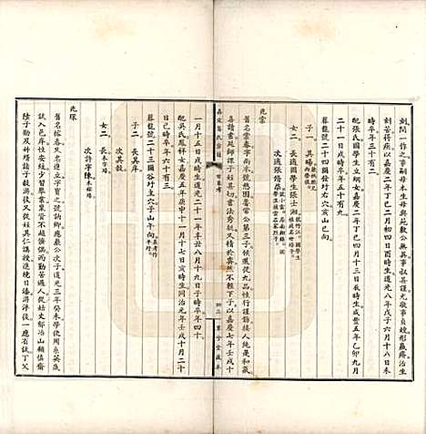 上海[葛姓] 嘉定葛氏宗谱十卷首一卷 — 民国二十九年（1940）_四.pdf