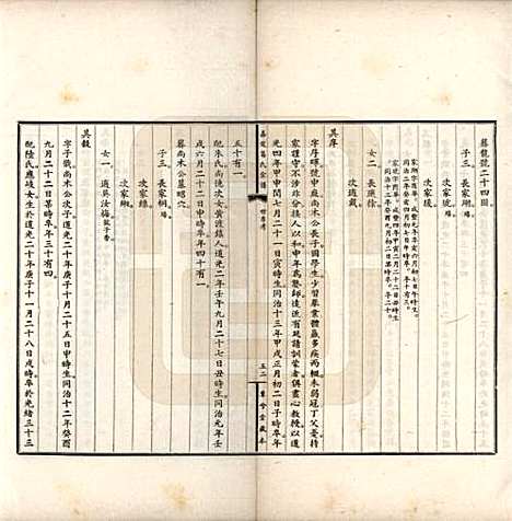 上海[葛姓] 嘉定葛氏宗谱十卷首一卷 — 民国二十九年（1940）_五.pdf