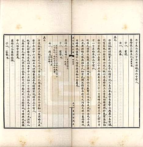 上海[葛姓] 嘉定葛氏宗谱十卷首一卷 — 民国二十九年（1940）_五.pdf