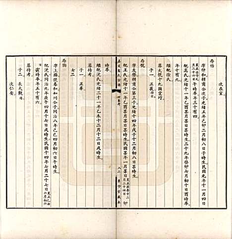 上海[葛姓] 嘉定葛氏宗谱十卷首一卷 — 民国二十九年（1940）_七.pdf