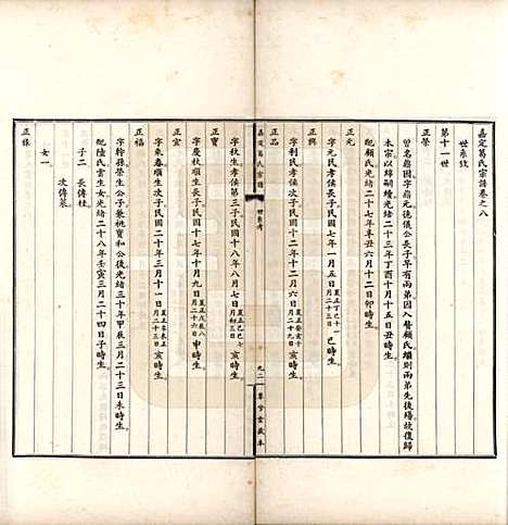 上海[葛姓] 嘉定葛氏宗谱十卷首一卷 — 民国二十九年（1940）_八.pdf