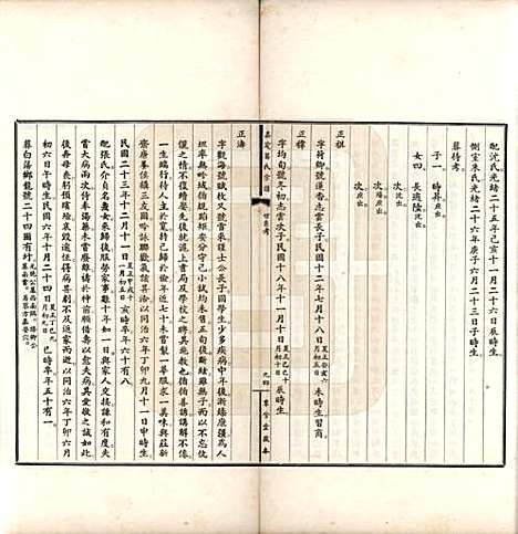 上海[葛姓] 嘉定葛氏宗谱十卷首一卷 — 民国二十九年（1940）_八.pdf