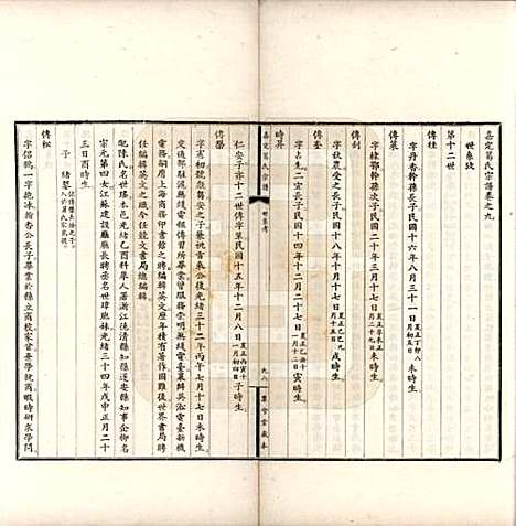 上海[葛姓] 嘉定葛氏宗谱十卷首一卷 — 民国二十九年（1940）_九.pdf