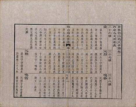 江苏[葛姓] 包山葛氏世谱四卷 — 清乾隆二十二年（1757）_二.pdf